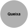 Queixa